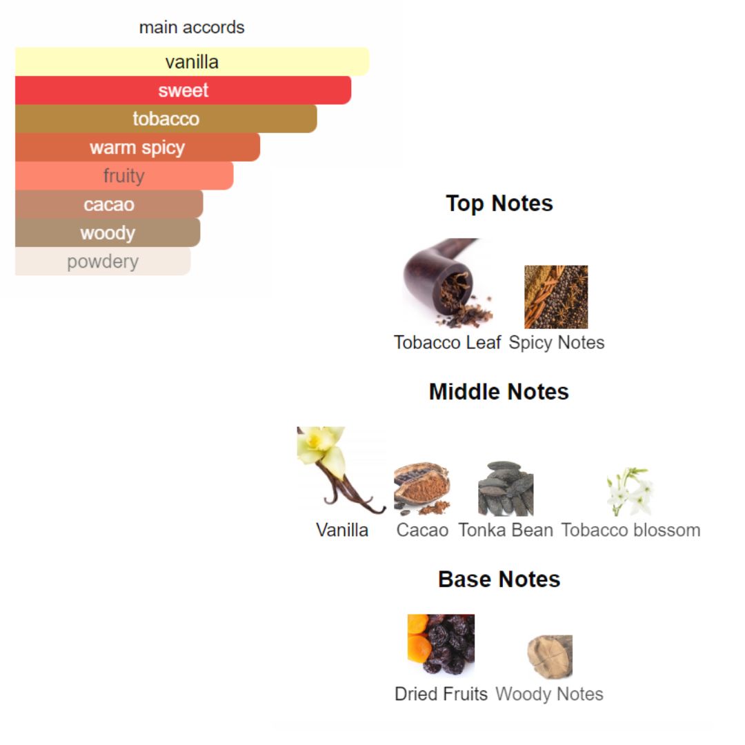 good things about smoking tobacco Smoking & Tobacco Facts Infographic good things about smoking tobacco Smoking & Tobacco Facts Infographic